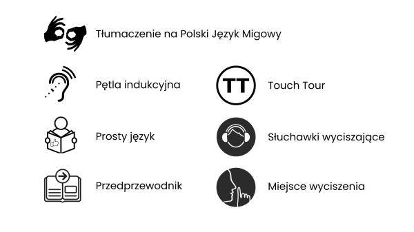 Dostępność